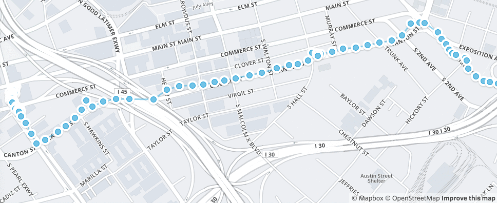 Fun tracking blog