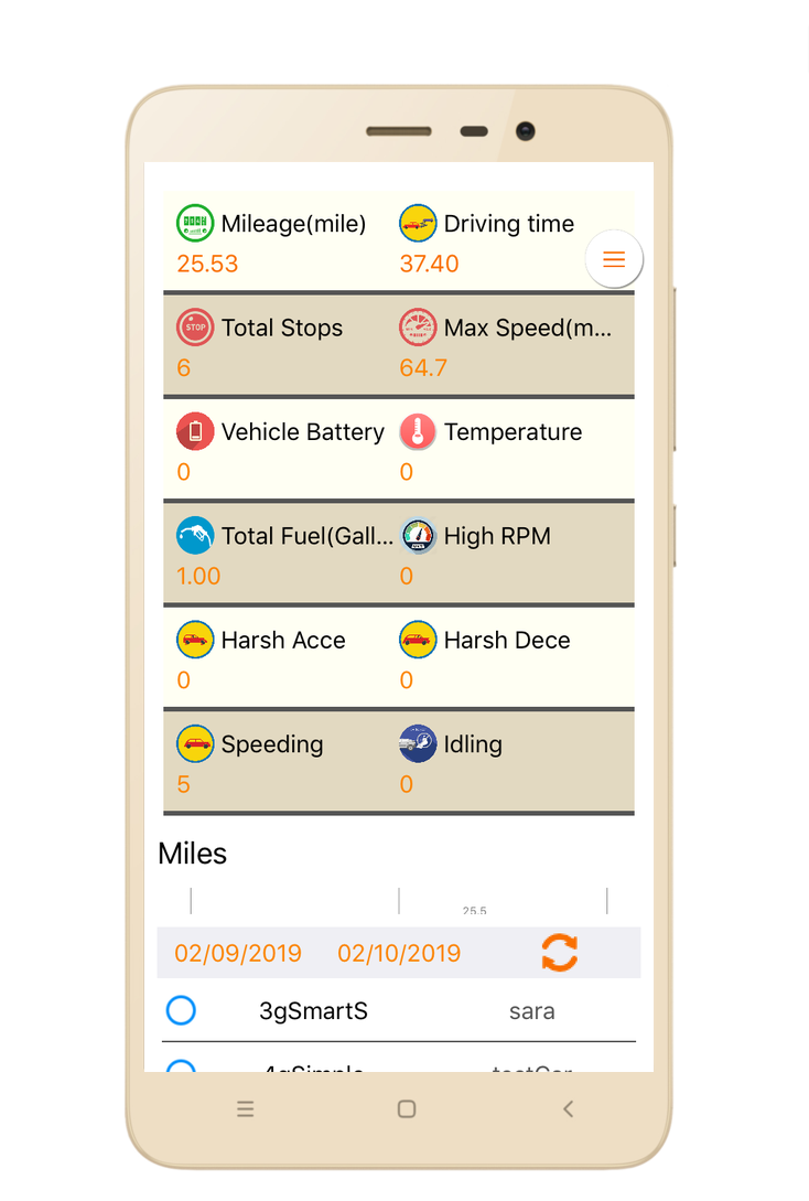 Platform feature by Spectrum Tracking